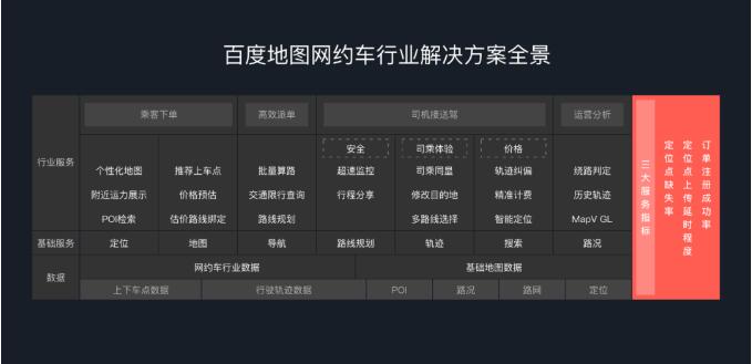 上海首家换电站正式运营
