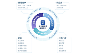 第十四届财经峰会携手爱保科技，共探企业家精神与新质生产力