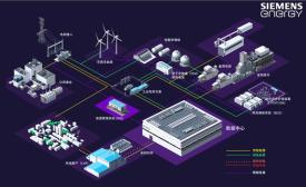 西门子能源：以一体化能源解决方案助力中国数据中心高质量发展