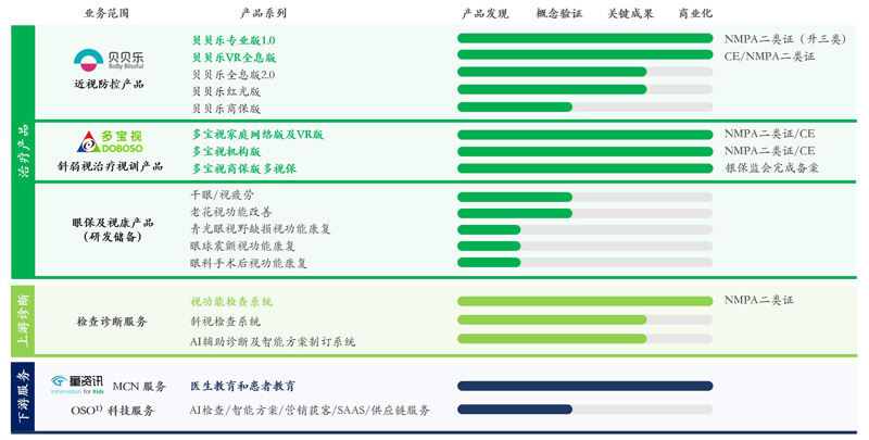 视景医疗1.jpg