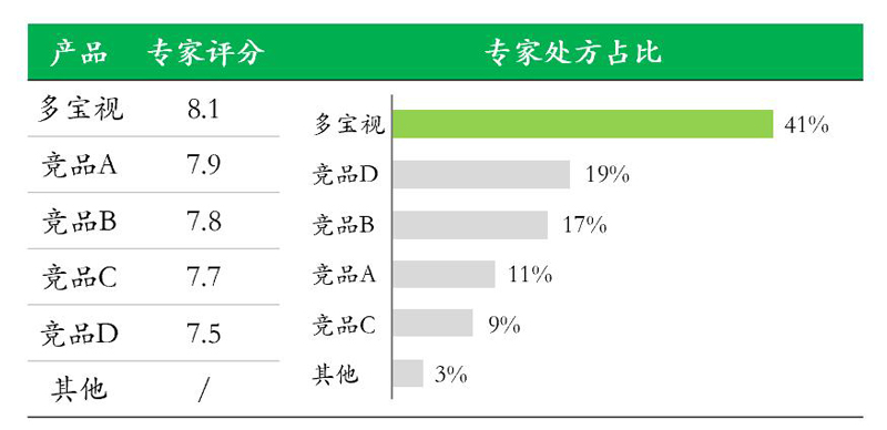 视景医疗3.jpg
