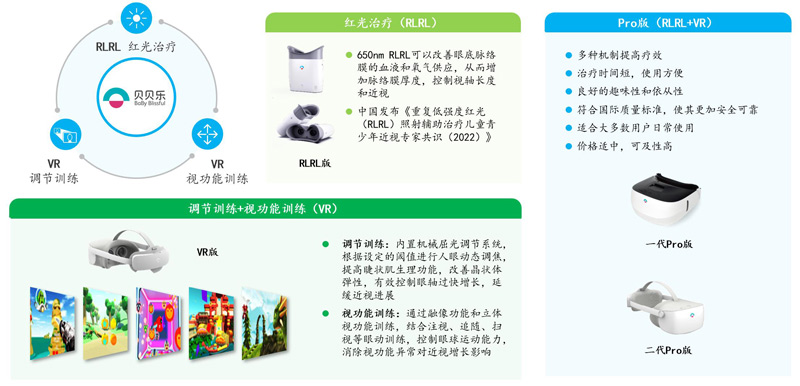 视景医疗4.jpg