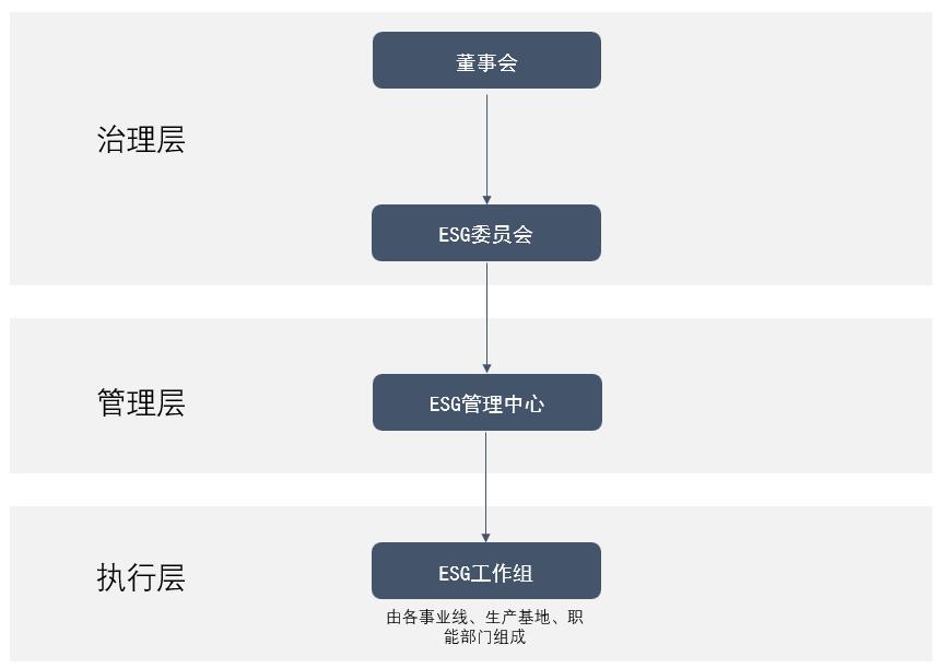 华熙生物1.jpg