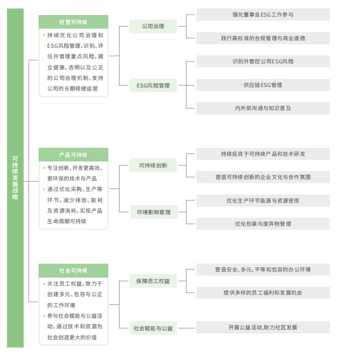 华熙生物2.jpg
