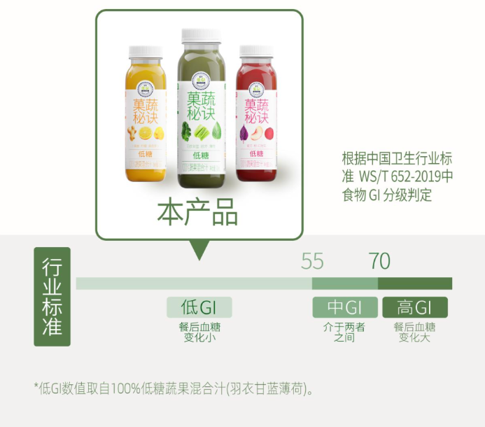 果蔬汁5.png