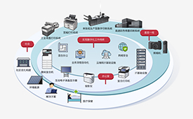 理光受邀亮相第十五届公益节，共赴绿色之约
