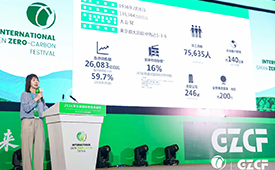聚力低碳新发展，理光荣获2026可持续产品创新奖！