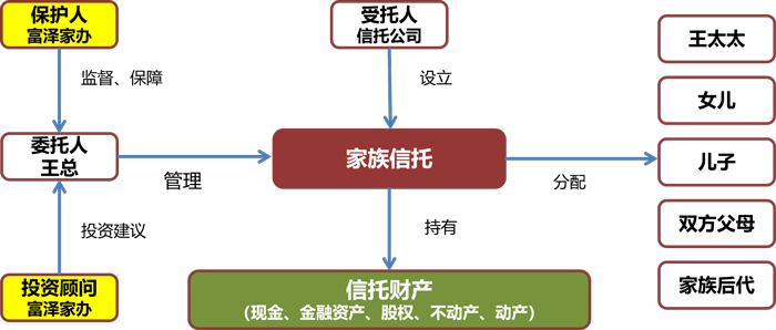 1779763270426283.jpg 富泽家办123.jpg