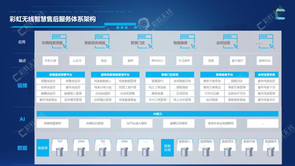 1792054995104273.jpg 彩虹无线1.jpg