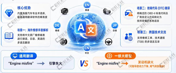 1792055004994564.jpg 彩虹无线2.jpg